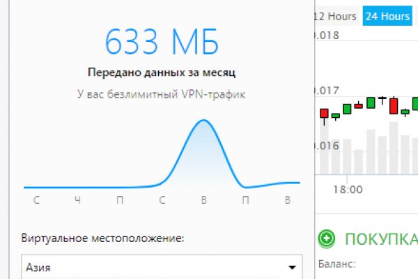 Кракен 16 даркнет продаж